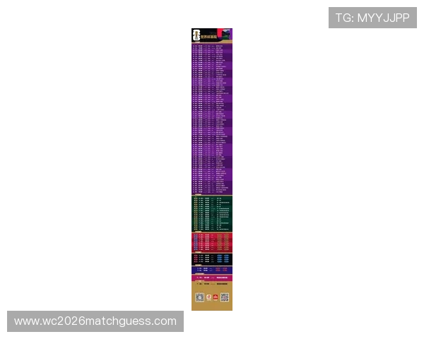 2026年世界杯正赛抽签时间何时确定，专家预测与赛事筹备最新动态