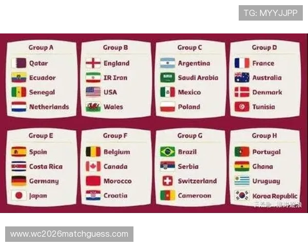 2026年世界杯比赛时间转换为北京时间的详细方法和注意事项