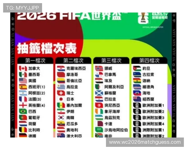 2026年世界杯赛程表完整版及每场比赛的精彩瞬间回顾