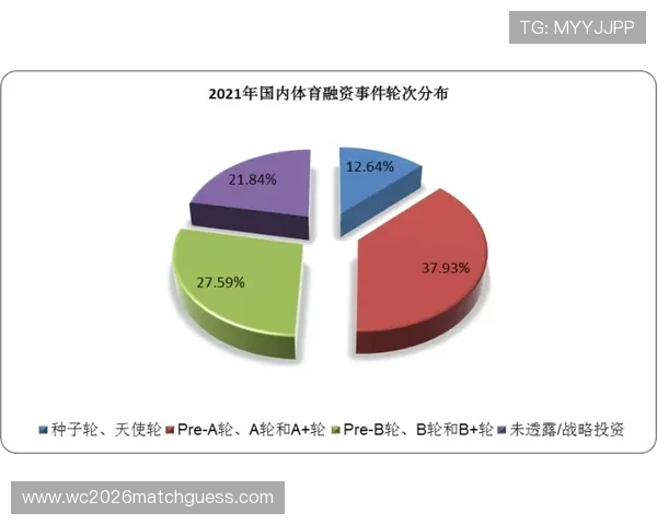 乐橙体育娱乐平台为用户提供专业的体育数据分析与赛事预测服务 乐橙体育娱乐平台为用户提供专业的体育数据分析与赛事预测服务