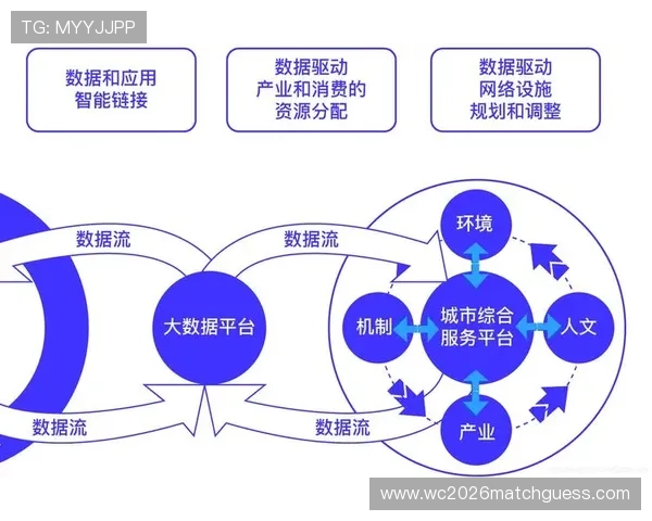 友博体育最新技术应用:人工智能与大数据提升用户体验的实践 友博体育最新技术应用:人工智能与大数据提升用户体验的实践